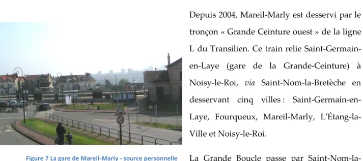 Figure 7 La gare de Mareil-Marly - source personnelle   