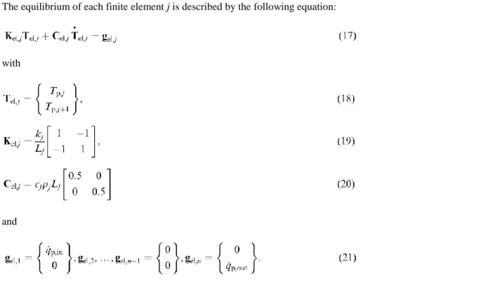 Fig. 5. One-dimensional finite elements discretisation of partitions. 