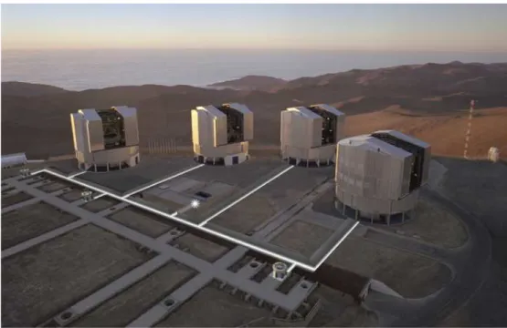 Figure 5: The ESO Very Large Telescope Interferometer with its four 8-m Unit Telescopes, three of its four 1.8-m Auxiliary Telescopes (artist impression) and its central beam combining laboratory ( c  2000, ESO).