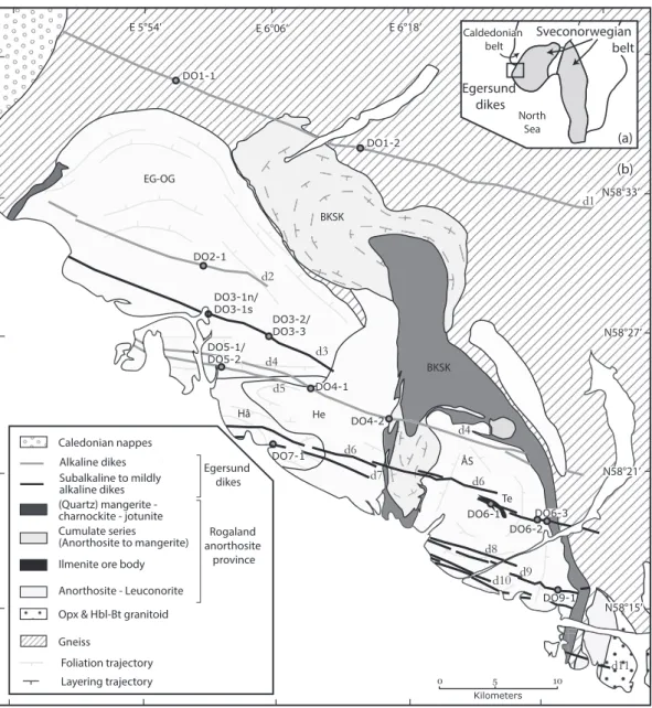 Fig. 1. (a) Schematic geological map of the Sveconorwegian belt (simpliﬁed from Bingen et al., 2008; square box shows the location of the Egersund dike swarm); (b) geological sketch map of the Egersund dikes and their country rocks (simpliﬁed after Antun, 