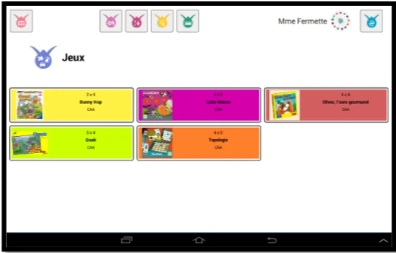 Figure 3. Étape d'une séquence utilisée dans l'atelier traiteur. 