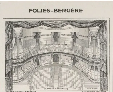 Figure 16 : Plan des Folies-Bergère en 1916 dans le programme  d’À la Parisienne !, in Recueil factice de documents concernant  les revues des Folies-Bergère 1916 (BnF, département des Arts 