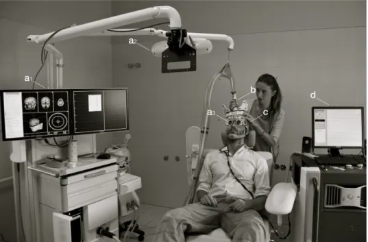 Figure 4 – Our TMS–EEG setup 