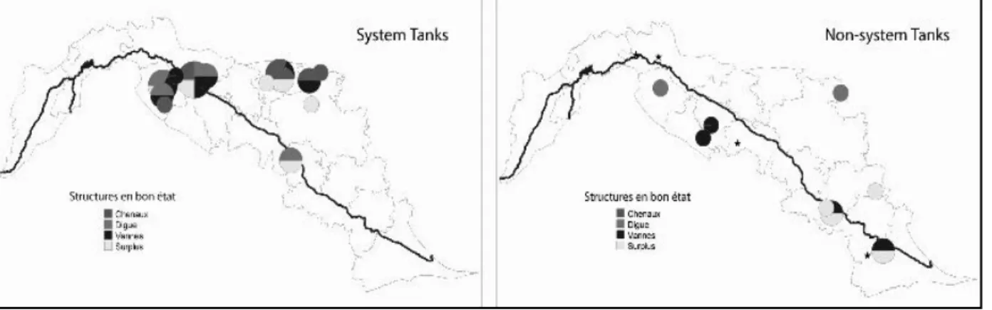Figure 13 – Etats des structures des tanks sélectionnés 