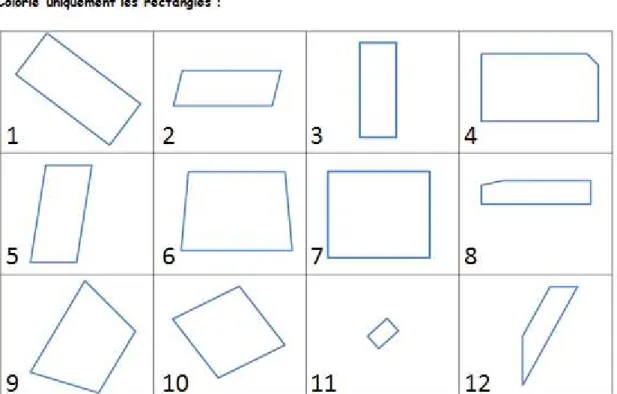 Figure 12  – Donnée 2, groupe 1 : planche de polygones 2 (objectif : percevoir et reconnaitre  l’angle droit) 