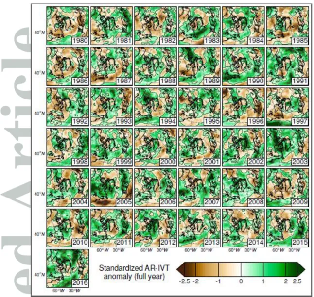 Figure 3. Standardized anomaly of time integrated AR-related IVT (AR-IVT; see text) for  each full year during the 1980–2016 study period