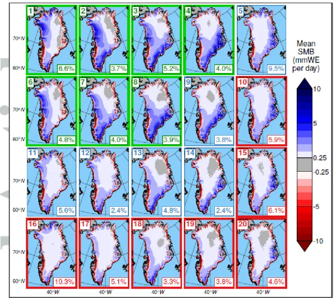 Figure 6. Mean daily SMB (mmWE / day) for each SOM node during JJA. Note that SMB is  only mapped for grid cells with > 50% permanent ice cover