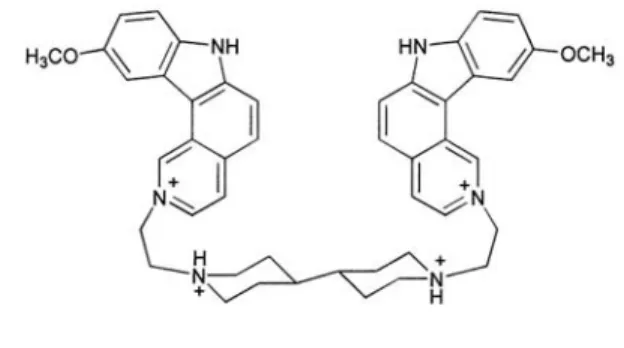 Figure 1 illustrates results obtained from the competition dialysis procedure. Data are presented in the form of a  bar graph, in which the amount of ditercalinium bound to each nucleic acid sample (Table 1) is plotted