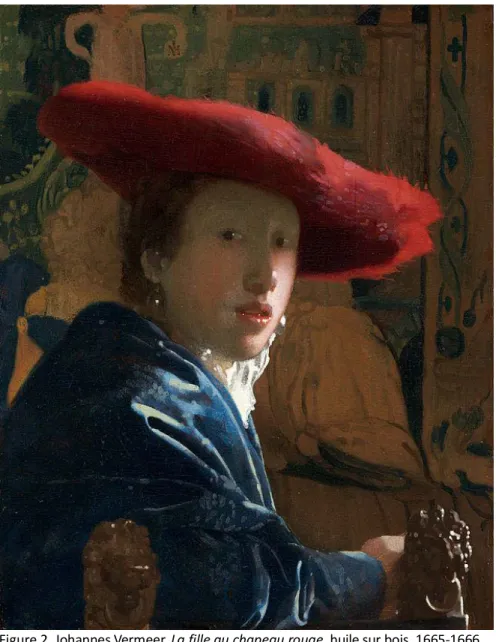 Figure 2. Johannes Vermeer, La fille au chapeau rouge, huile sur bois, 1665-1666. 