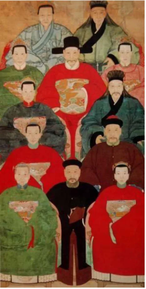 Figure  21.  Anonyme,  Portrait  de  cinq  générations  d’officiers,  encre  et  couleurs  sur  papier,  entre  la  fin  de  la  dynastie Ming et le début de la dynastie  Qing