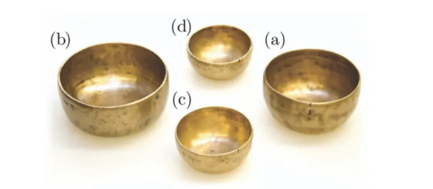 Figure 1. Our Tibetan singing bowls: (a) Tibet 1, (b) Tibet 2, (c) Tibet 3 and (d) Tibet 4.