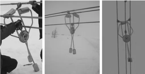 Fig. 2. Installation of the TDD antigalloping device on a Transmission Line: a)  mounting on a bundle; b) the bundle before raising; c) the TDD is at a span of T/L 