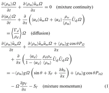 Figure 1 (a) Uniﬁed domain of integration domain, (b) original conceptual model describing all cases of air–water ﬂows