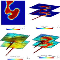 Fig. 2. Conductivity as a function of material density in logarithmic scale (3) (left) and natural scale (right) for various σ min , and σ max set to 5 · 10 7 (S/m).