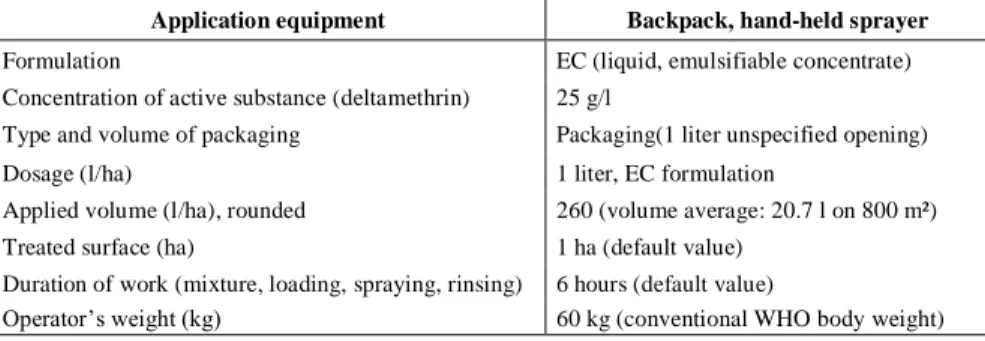 Table  4.  Parameters  used  in  the  theoretical  model  UK  POEM  to  estimate  the  potential  exposure  of  operators  (treated  surface,  working  time  and  exposure  reduction  of  90%  with  PPE  are  default  set  parameters) 