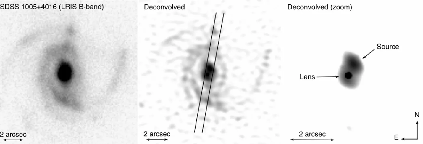 Fig. 7. Left: Keck / LRIS image of SDSS J1005 + 4016 (z = 0 . 230) obtained in the B-band showing the face-on spiral QSO host galaxy