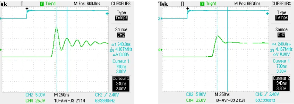 Fig. 6: Diode voltage in a flyback converter without (left) or with snubber R 405Ω C 390pF (right)