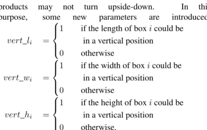 Figure 3: Possible configurations for the box i if the length of the box could not be along the z-axis