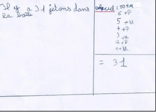 Illustration 13 : Production C d’un groupe  mêlant deux élèves de CM1 et un élève de CM2