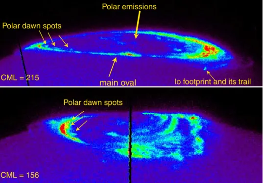 Figure 1. Raw HST-ACS images showing the FUVauroral emission at the north pole of Jupiter, taken (top) on 15 May 2007 and (bottom) on 5 March 2007
