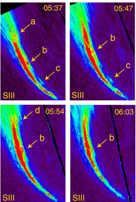 Figure 2. Polar projections of a time sequence of auroral images at the north pole of Jupiter, taken on 5 March 2007, showing the evolution of the polar dawn spots