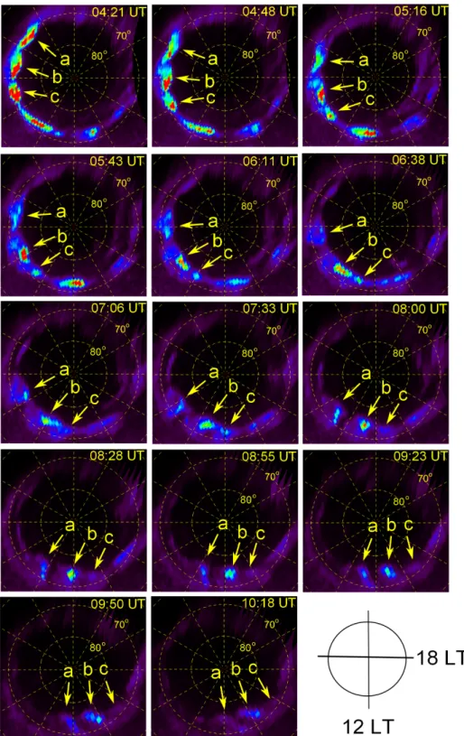 Figure 1. A sequence of polar projections of Saturn’s southern aurora obtained with the FUV channel of UVIS on board Cassini