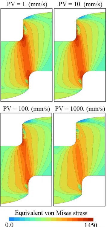 Figure 2 Contours of equivalent von Mises stress for different punch velocities (PV). 