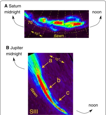 Fig. 4  A The auroral image of Saturn’s polar region from Cassini UVIS  at 21:49 UT on May 20, 2013, adopted from Radioti et al