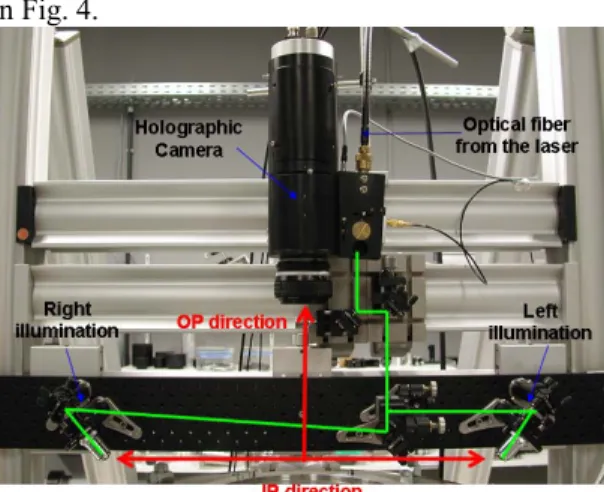 Fig. 3: Bolted samples geometry 