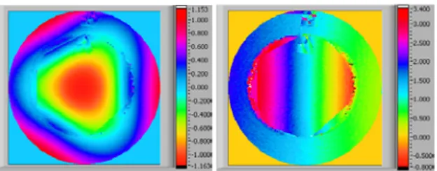Fig. 13: Out-of-plane (left) and in-plane (right)  displacements of the locally glued SiC/TA6V sample  for the cold case RT-5°C 