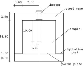Fig. 14. Comparisons between experimental and numerical results on the water intake.
