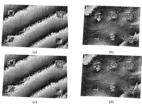 Fig. 9. Phase difference image of two samples (a,b) measured by shearography with thermal  stimulation, and the defects automatically detected (c,d) 