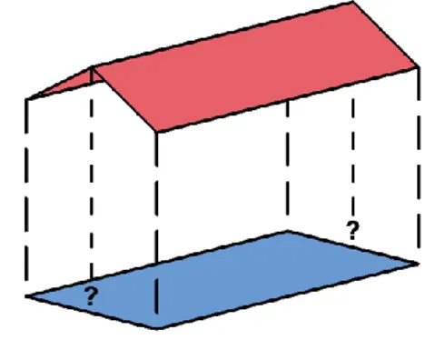 Figure 2. Closing of the geometry by the walls 