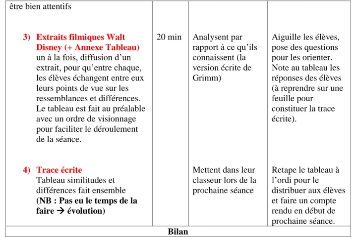 Tableau similitudes et  différences fait ensemble  (NB : Pas eu le temps de la  faire  évolution) 