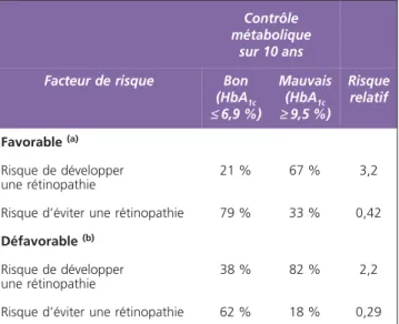 Tableau II