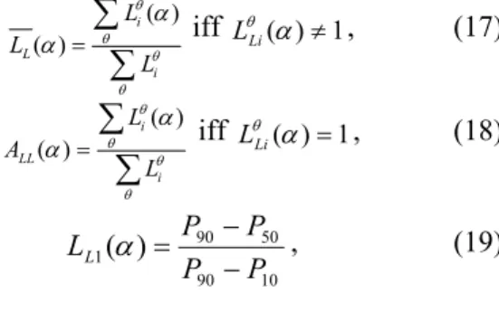 Table 1 contains I TC  values for synthetic particles in  Fig. 2. As shown in this table, the more complex the  αβ contact, the higher the value of this index, because  the probability of intersecting the αβ boundary by the  same test line increases with t