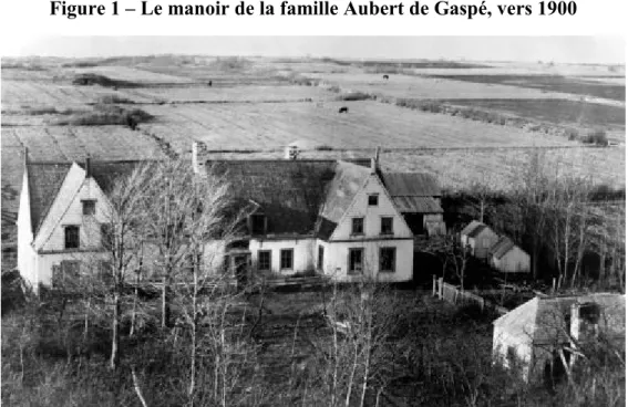 Figure 1 – Le manoir de la famille Aubert de Gaspé, vers 1900