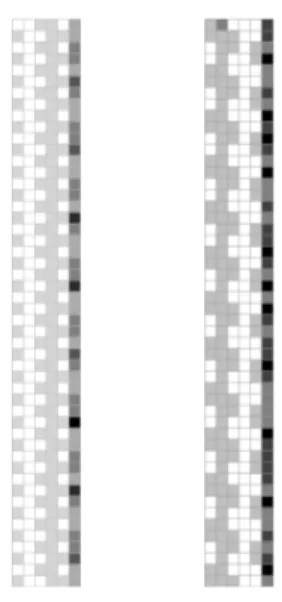 Fig. 1. Portions of w 3/2 (left) and w 5/4 (right), partitioned into rows of width 6. The letter 0 is represented by white cells, 1 by slightly darker cells, and so on
