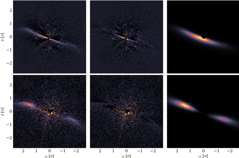 Fig. 5. Left to right: observed, residuals, and best-fit models for the ADI and DPI datasets (top and bottom, respectively).