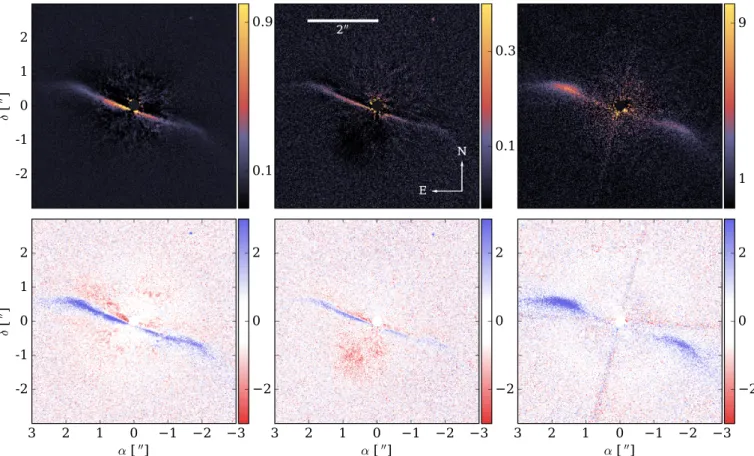 Fig. 1. Reduced SPHERE observations of HD 61005 used in the analysis. North is up, East is left