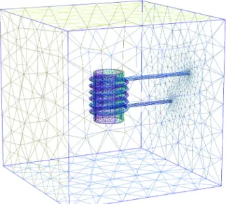 Fig. 4. Meshed domain.