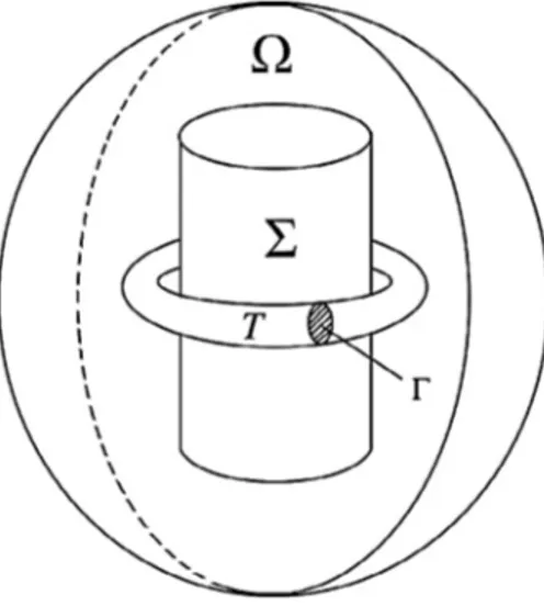 Fig. 1. Illustration of the domain.