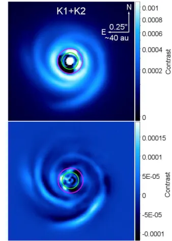 Fig. 1. SPHERE / IFS images in the Y JH bands normalized to the unsat- unsat-urated non-coronagraphic PSF peak after RDI (top panel) and classical ADI (bottom panel)