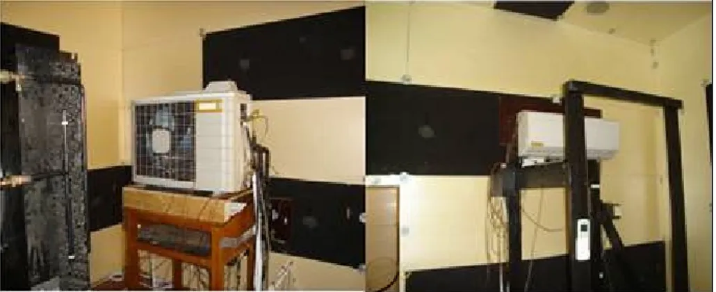 Figure 6 View of the RAC outdoor unit (left) and indoor unit (right)