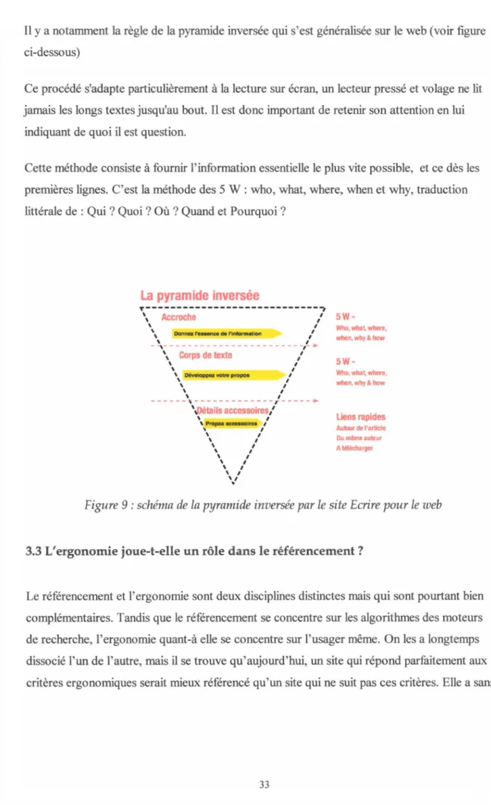 Figure 9: schéma  de la  pyramide inversée par  le  site Ecrire  pour le  web 