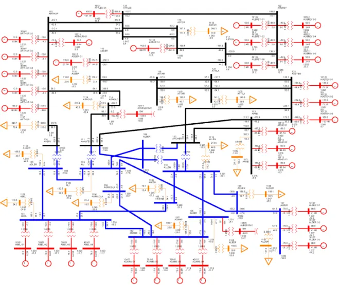 Fig. 10. One-line diagram of the RVS test system.