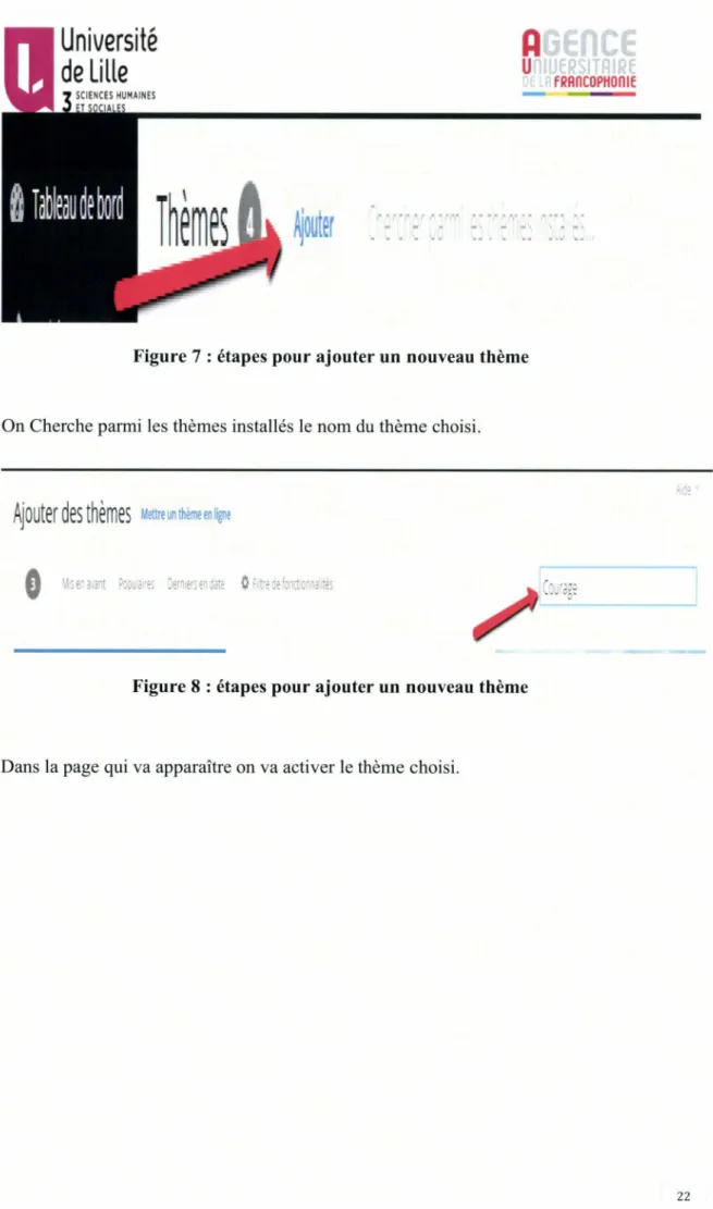 Figure 7 : étapes pour ajouter un nouveau thème