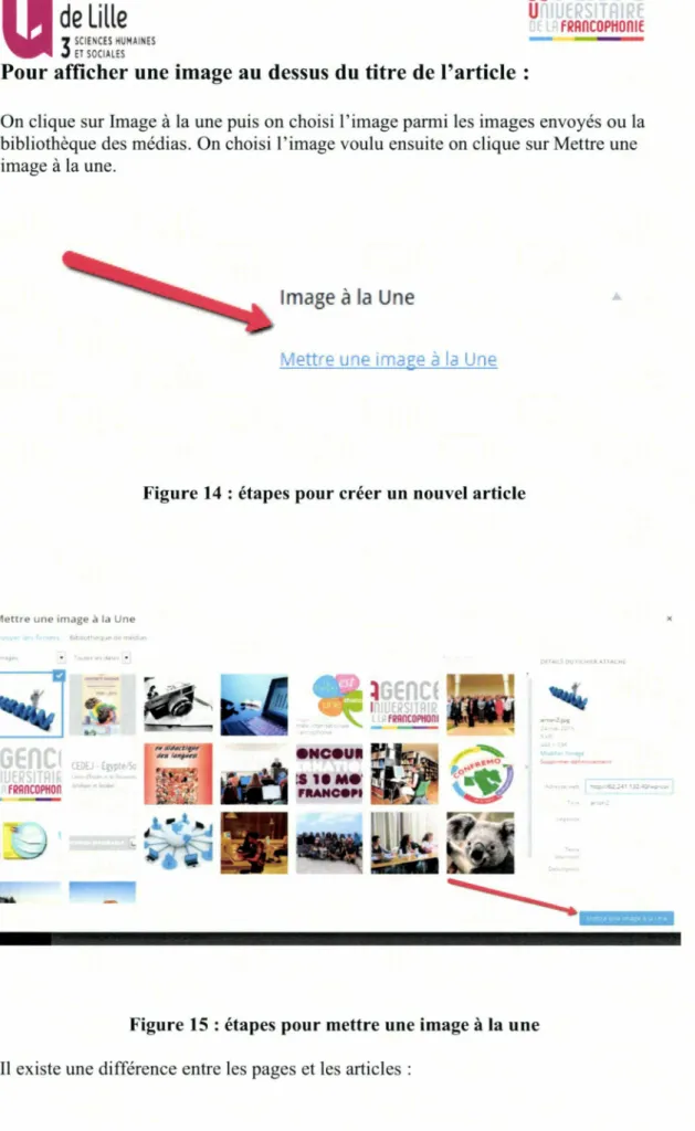Figure 14 : étapes pour créer un nouvel article