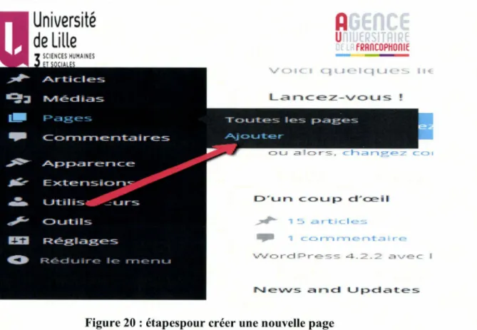 Figure 21 : étapes pour créer une nouvelle page