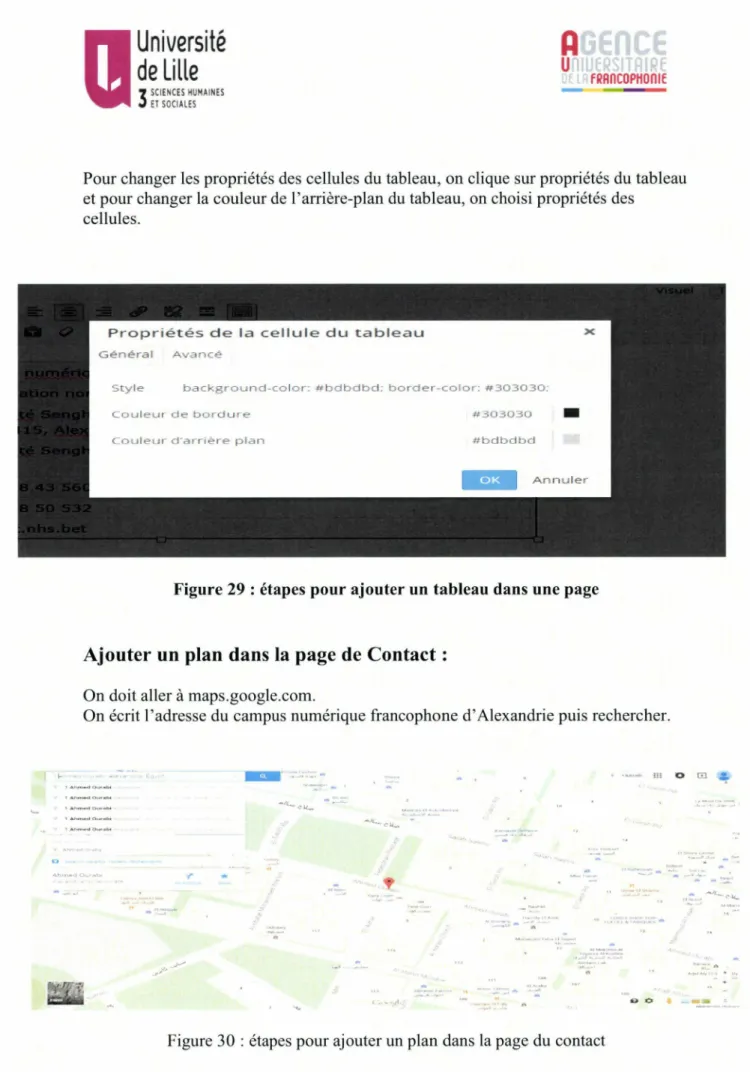 Figure 29 : étapes pour ajouter un tableau dans une page